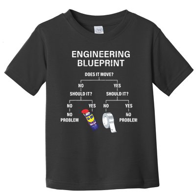 My Engineering Blueprint Funny Engineer Toddler T-Shirt
