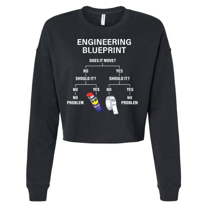 My Engineering Blueprint Funny Engineer Cropped Pullover Crew