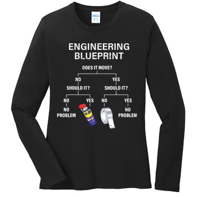 My Engineering Blueprint Funny Engineer Ladies Long Sleeve Shirt