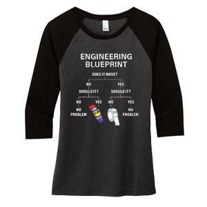 My Engineering Blueprint Funny Engineer Women's Tri-Blend 3/4-Sleeve Raglan Shirt