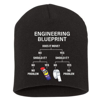My Engineering Blueprint Funny Engineer Short Acrylic Beanie