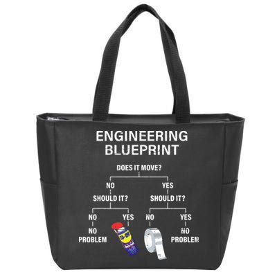 My Engineering Blueprint Funny Engineer Zip Tote Bag