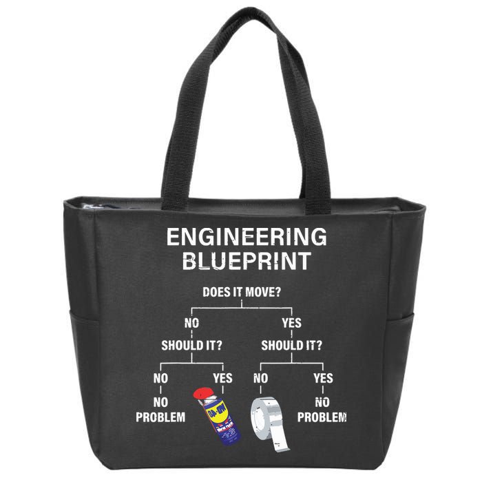 My Engineering Blueprint Funny Engineer Zip Tote Bag