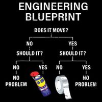 My Engineering Blueprint Funny Engineer Zip Tote Bag