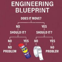 My Engineering Blueprint Funny Engineer 16oz Travel Tumbler
