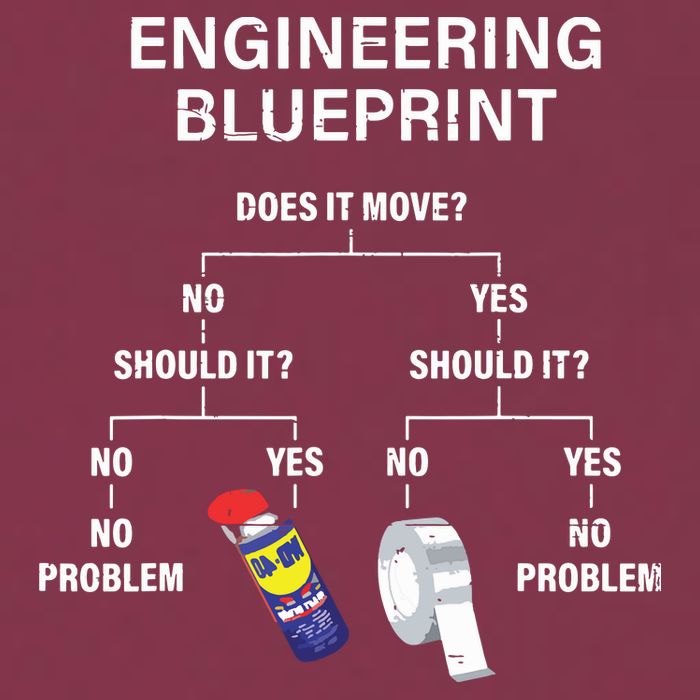 My Engineering Blueprint Funny Engineer 16oz Travel Tumbler