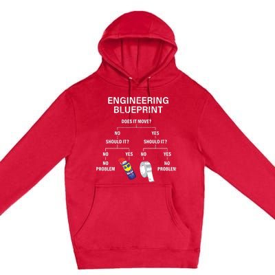 My Engineering Blueprint Funny Engineer Premium Pullover Hoodie