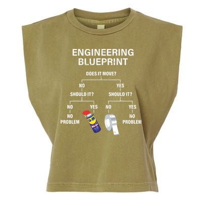 My Engineering Blueprint Funny Engineer Garment-Dyed Women's Muscle Tee