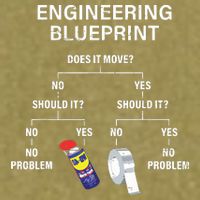 My Engineering Blueprint Funny Engineer Garment-Dyed Women's Muscle Tee