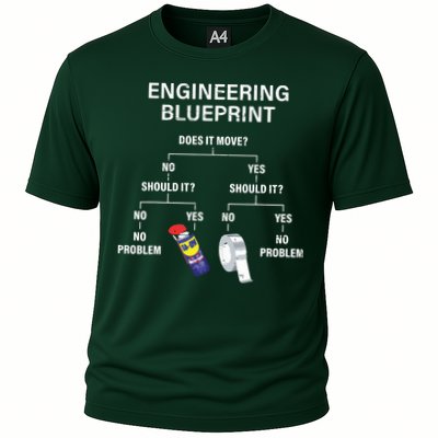 My Engineering Blueprint Funny Engineer Performance Shirt