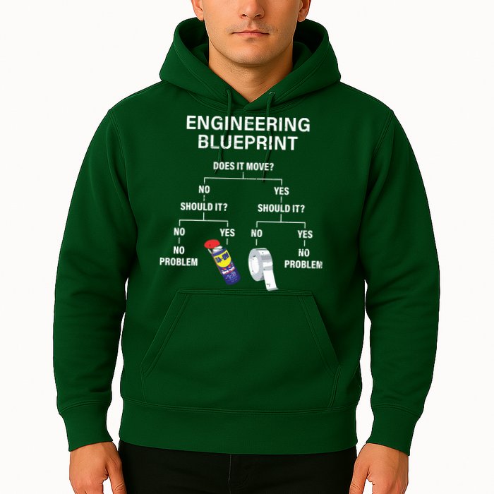 My Engineering Blueprint Funny Engineer Hoodie
