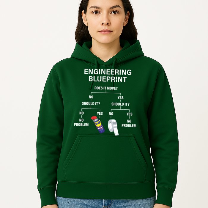 My Engineering Blueprint Funny Engineer Hoodie