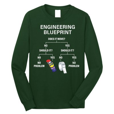 My Engineering Blueprint Funny Engineer Long Sleeve Shirt