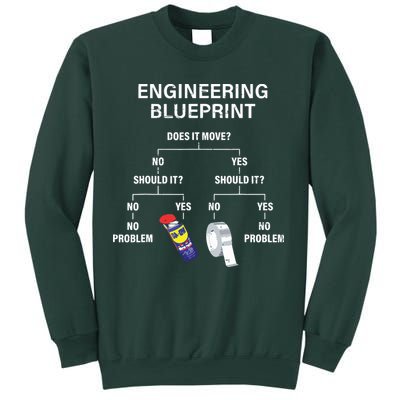 My Engineering Blueprint Funny Engineer Sweatshirt