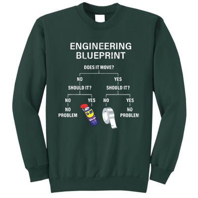 My Engineering Blueprint Funny Engineer Sweatshirt