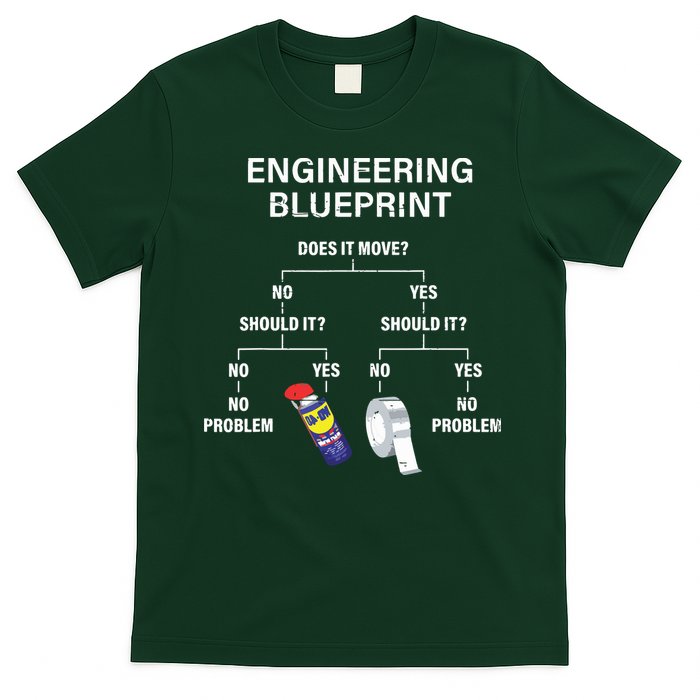 My Engineering Blueprint Funny Engineer T-Shirt