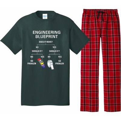 My Engineering Blueprint Funny Engineer Pajama Set