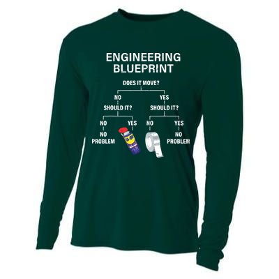 My Engineering Blueprint Funny Engineer Cooling Performance Long Sleeve Crew
