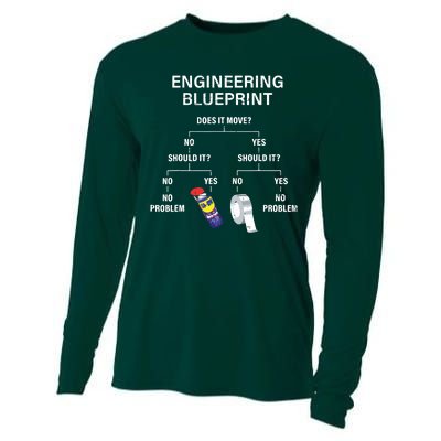 My Engineering Blueprint Funny Engineer Cooling Performance Long Sleeve Crew