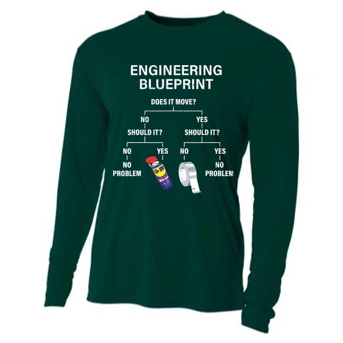 My Engineering Blueprint Funny Engineer Cooling Performance Long Sleeve Crew