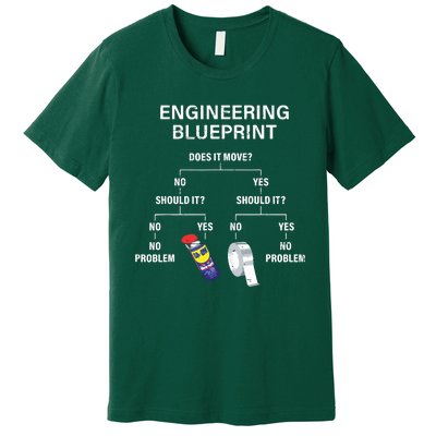 My Engineering Blueprint Funny Engineer Premium T-Shirt