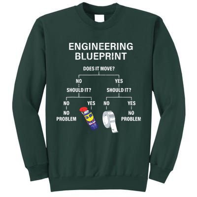 My Engineering Blueprint Funny Engineer Tall Sweatshirt