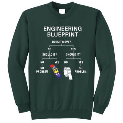 My Engineering Blueprint Funny Engineer Tall Sweatshirt