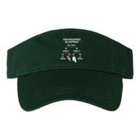 My Engineering Blueprint Funny Engineer Visor
