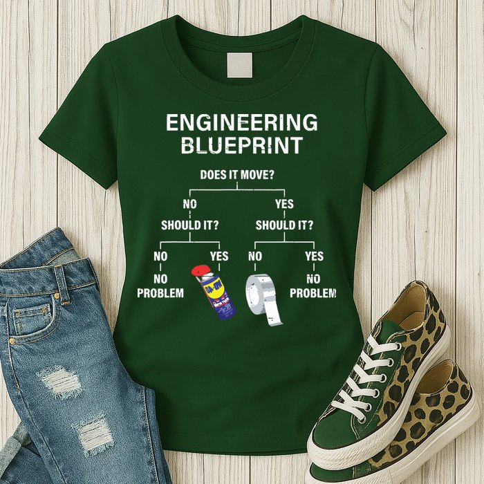 My Engineering Blueprint Funny Engineer Womens T-Shirt