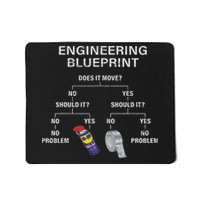 My Engineering Blueprint Funny Engineer Mousepad