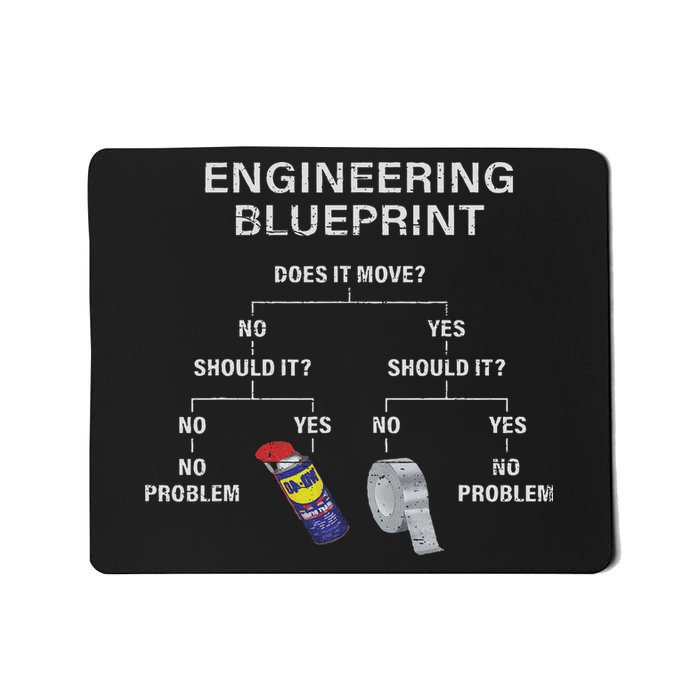 My Engineering Blueprint Funny Engineer Mousepad