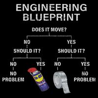 My Engineering Blueprint Funny Engineer Mousepad