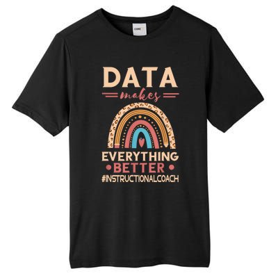 Makes Everything Better Academic Data Instructional Coach Tall Fusion ChromaSoft Performance T-Shirt