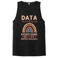 Makes Everything Better Academic Data Instructional Coach PosiCharge Competitor Tank