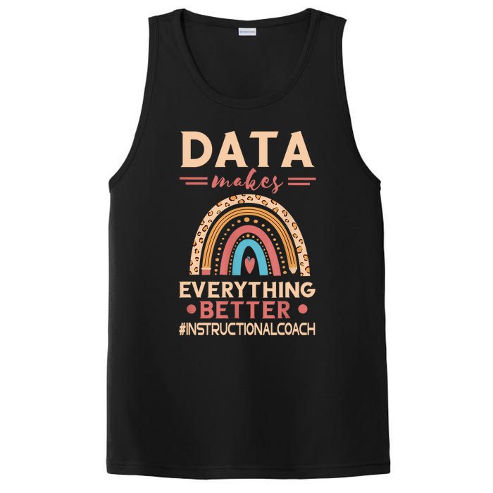 Makes Everything Better Academic Data Instructional Coach PosiCharge Competitor Tank