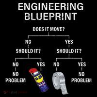 My Engineering Blueprint Funny Engineer 16 in Basic Backpack