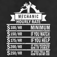 Mechanic Hourly Rate 15oz Campfire Ceramic Mug