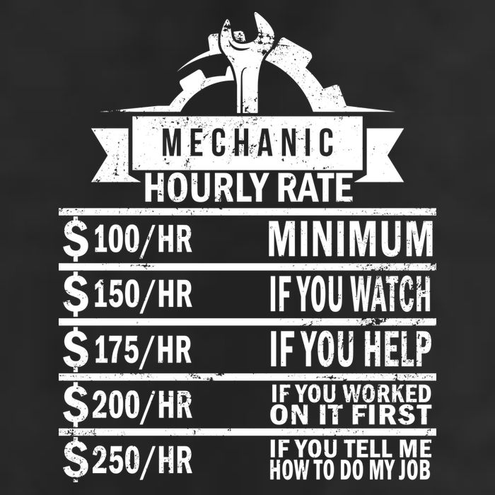Mechanic Hourly Rate 15oz Campfire Ceramic Mug