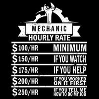 Mechanic Hourly Rate Cropped Pullover Crew