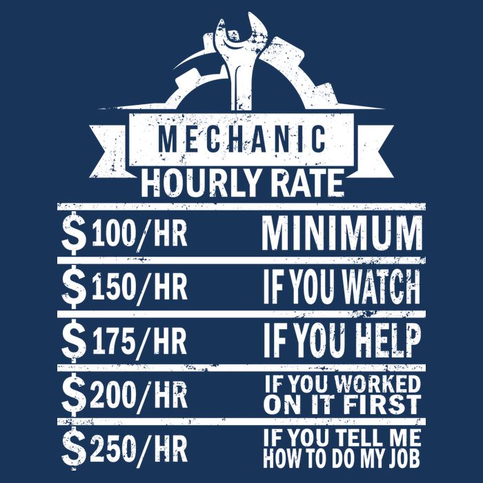 Mechanic Hourly Rate 7 Panel Mesh Trucker Snapback Hat
