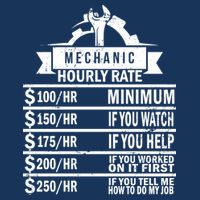 Mechanic Hourly Rate 7-Panel Snapback Hat