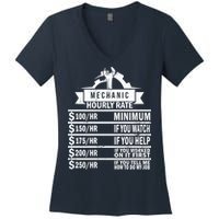 Mechanic Hourly Rate Women's V-Neck T-Shirt