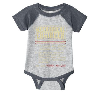 Mechanical Engineer Funny Gift Dictionary Definition Funny Gift Infant Baby Jersey Bodysuit