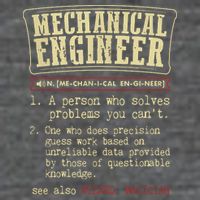 Mechanical Engineer Funny Dictionary Definition Wool Snapback Cap