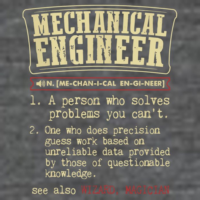 Mechanical Engineer Funny Dictionary Definition Wool Snapback Cap