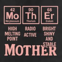 Mother Elemental 7 Panel Mesh Trucker Snapback Hat