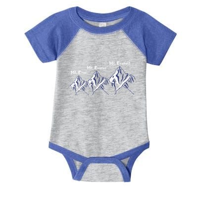 Mt Ever Mt Everer Mt Everest Dad Jokes Periodically Gift Infant Baby Jersey Bodysuit
