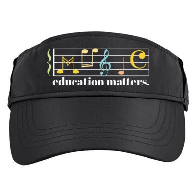 Music Education Matters Composer Musician Music Teacher Adult Drive Performance Visor