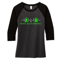 Mental Health Awareness Pulse Ribbon Women's Tri-Blend 3/4-Sleeve Raglan Shirt