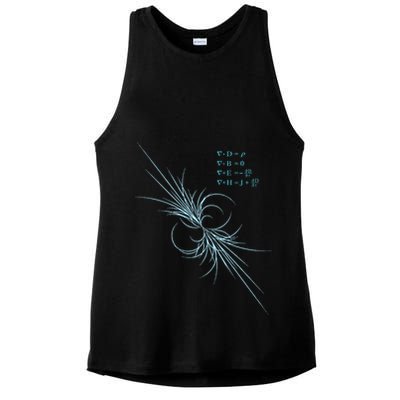 Maxwell Equation Physics Study Science Lover Physicist Ladies PosiCharge Tri-Blend Wicking Tank